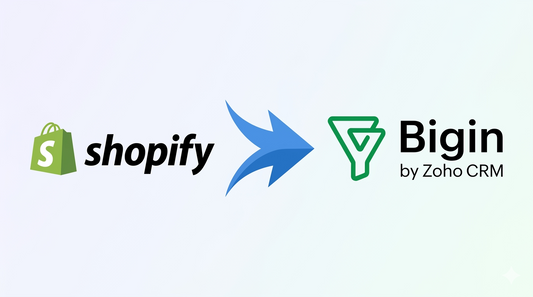 Connecting Shopify to Bigin Premier using Make.com